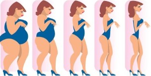 كيف لانقاص الوزن